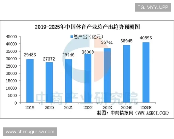 星空体育中国：融合科技与体育推动中国体育事业迈向新高峰