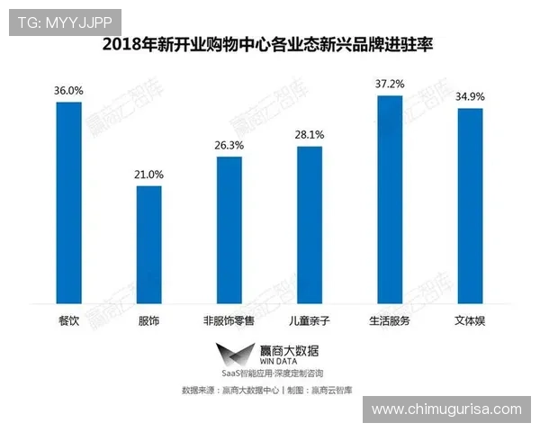 凤凰体育热点关注:新兴体育项目的发展趋势与未来前景解读 凤凰体育热点关注:新兴体育项目的发展趋势与未来前景解读