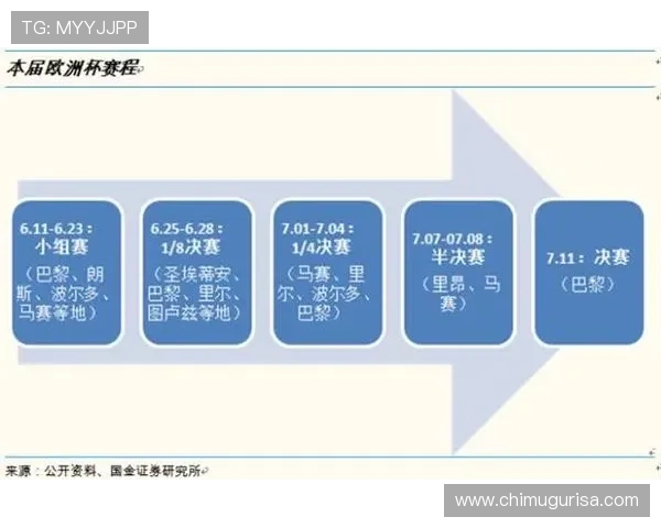 威廉体育专业团队打造安全稳定的投注平台保障用户资金安全 威廉体育专业团队打造安全稳定的投注平台保障用户资金安全