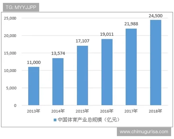 星空体育滚球的发展趋势及未来前景分析，探索运动娱乐的新方向